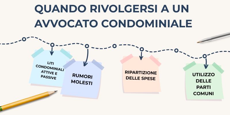 infografica avvocato di condominio